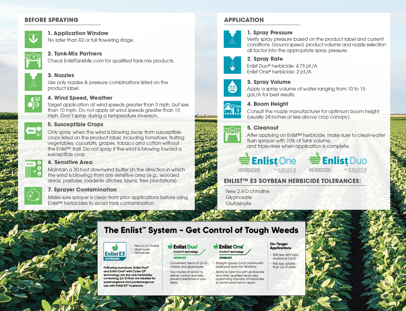 page about Enlist herbicides