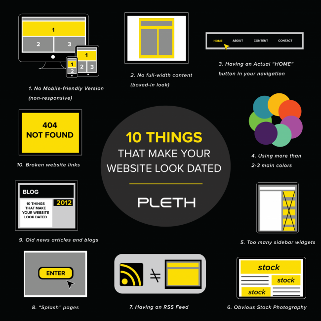 10 Things That Make Your Website Look Dated
